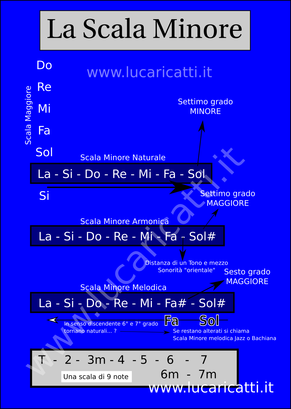 AXMAN Chitarra In Miniatura Randy Rhoads (Quiet Riot) - Replica 1/4 Fatta A Mano, Regalo Per Musicisti